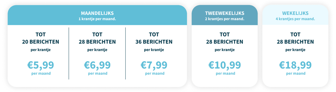 formules_nl__2x