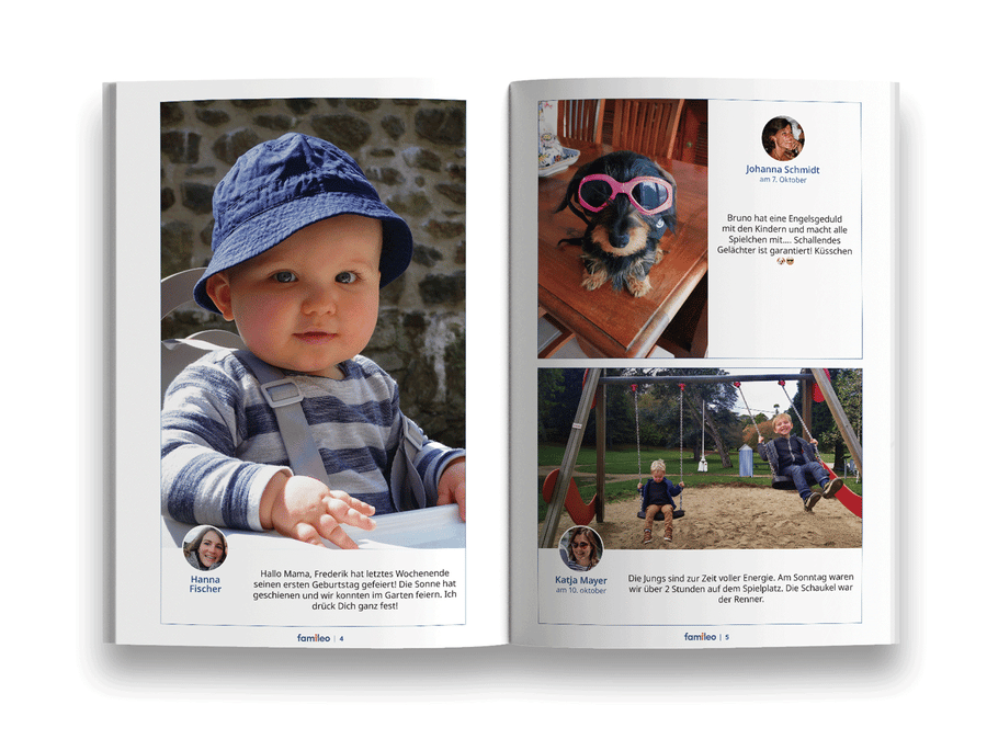 Beispiel für das Innere eines Famileo Jahresalbums