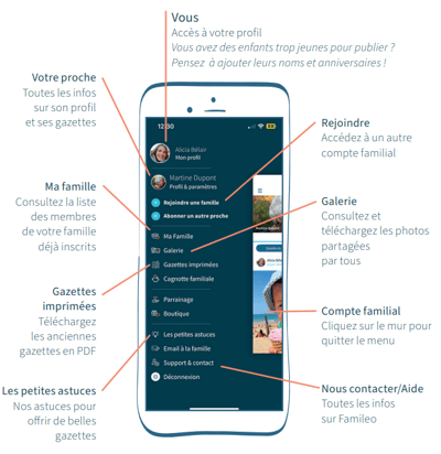 fonctionnalités menu famileo