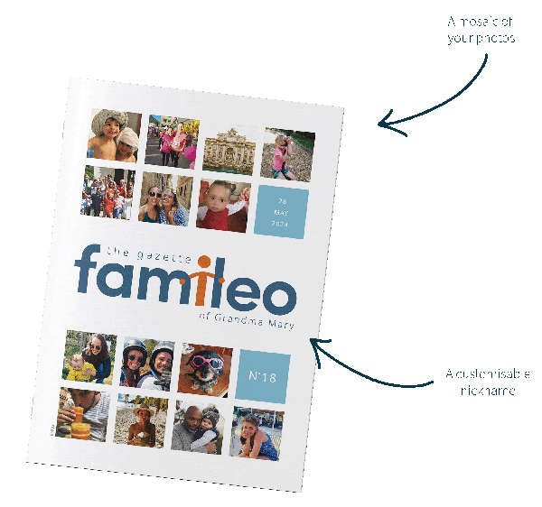 A mosaic of your photos