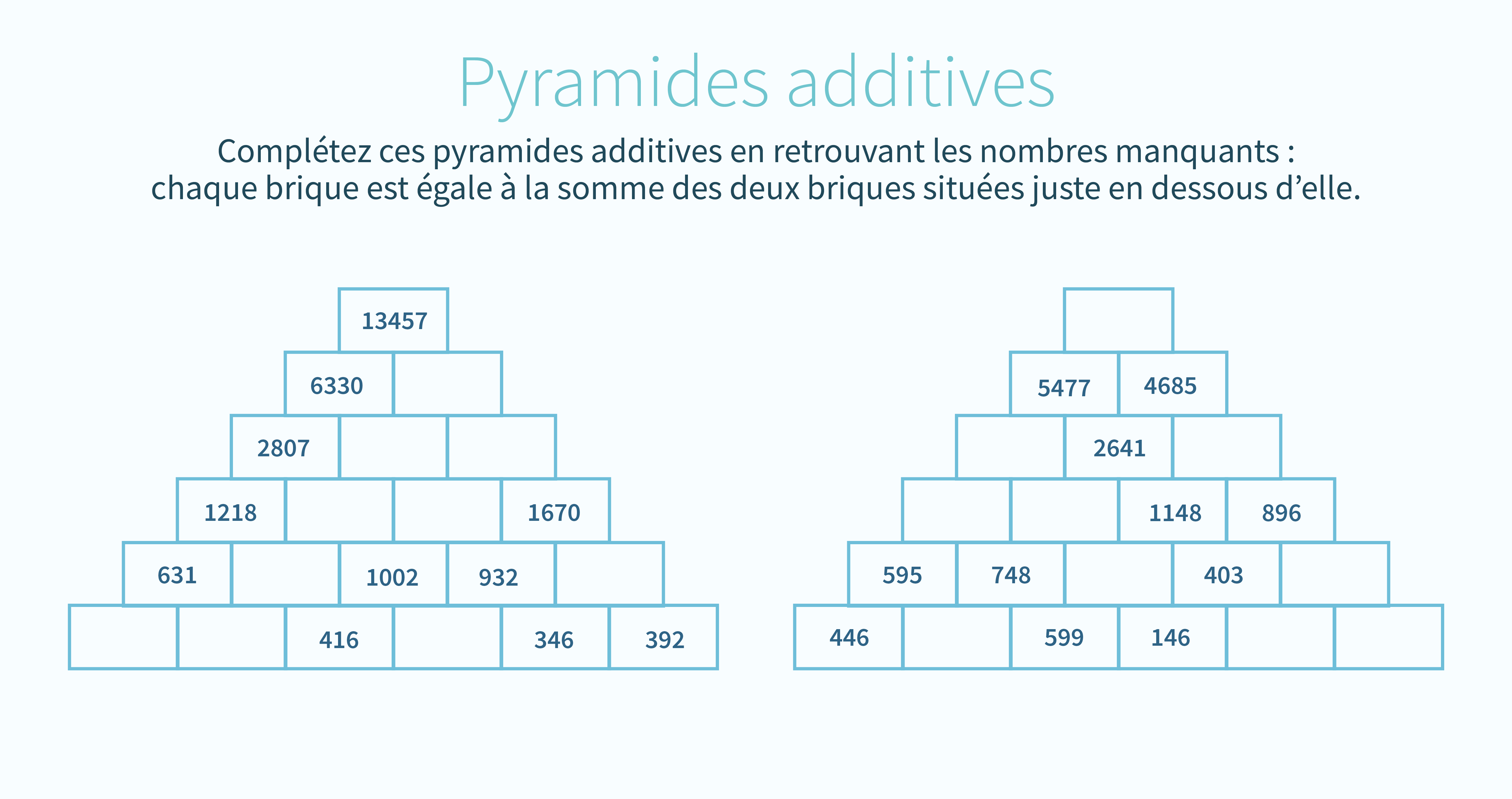 Pyramide additives(8)