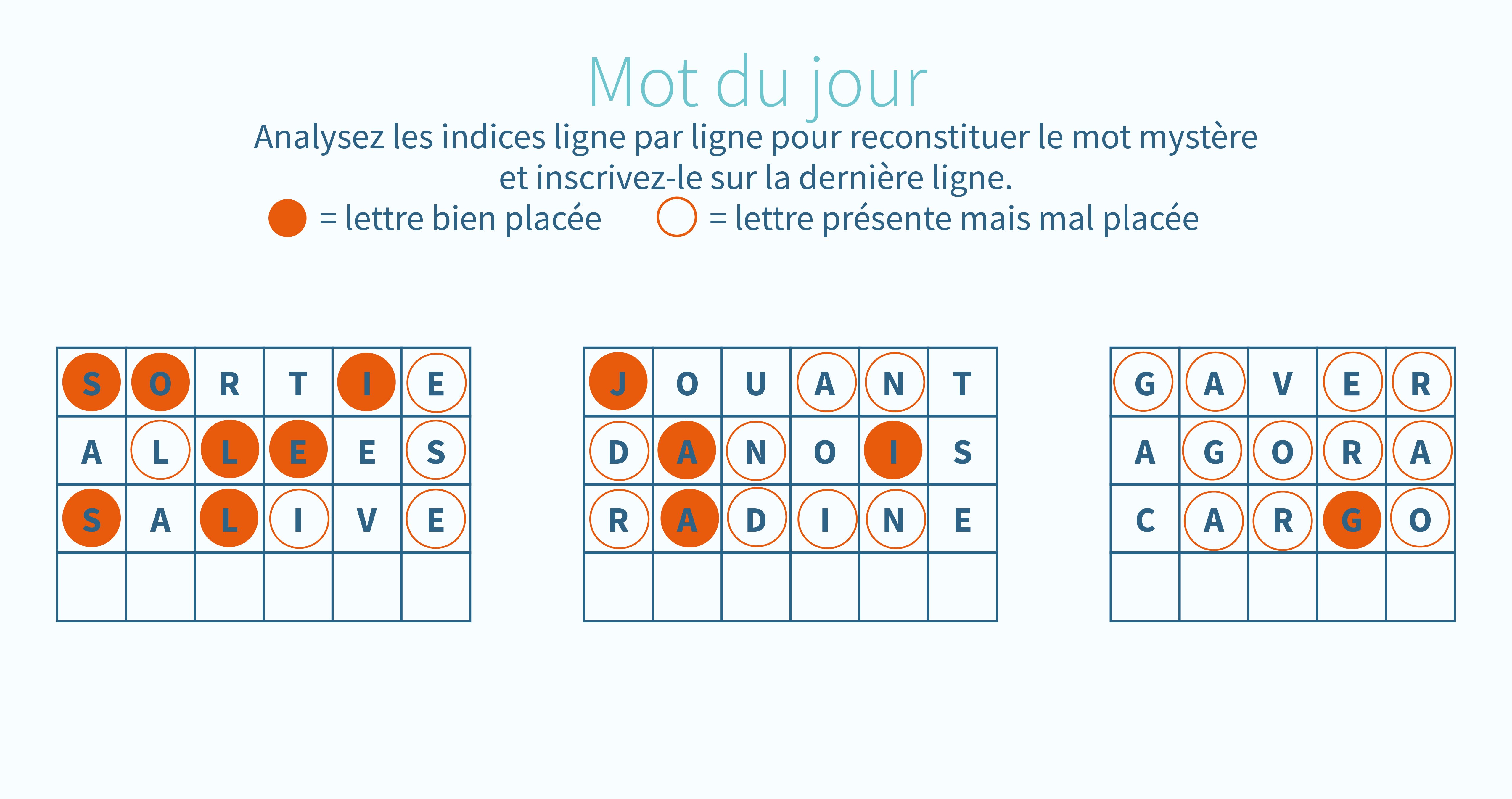 Mot du jour(6)