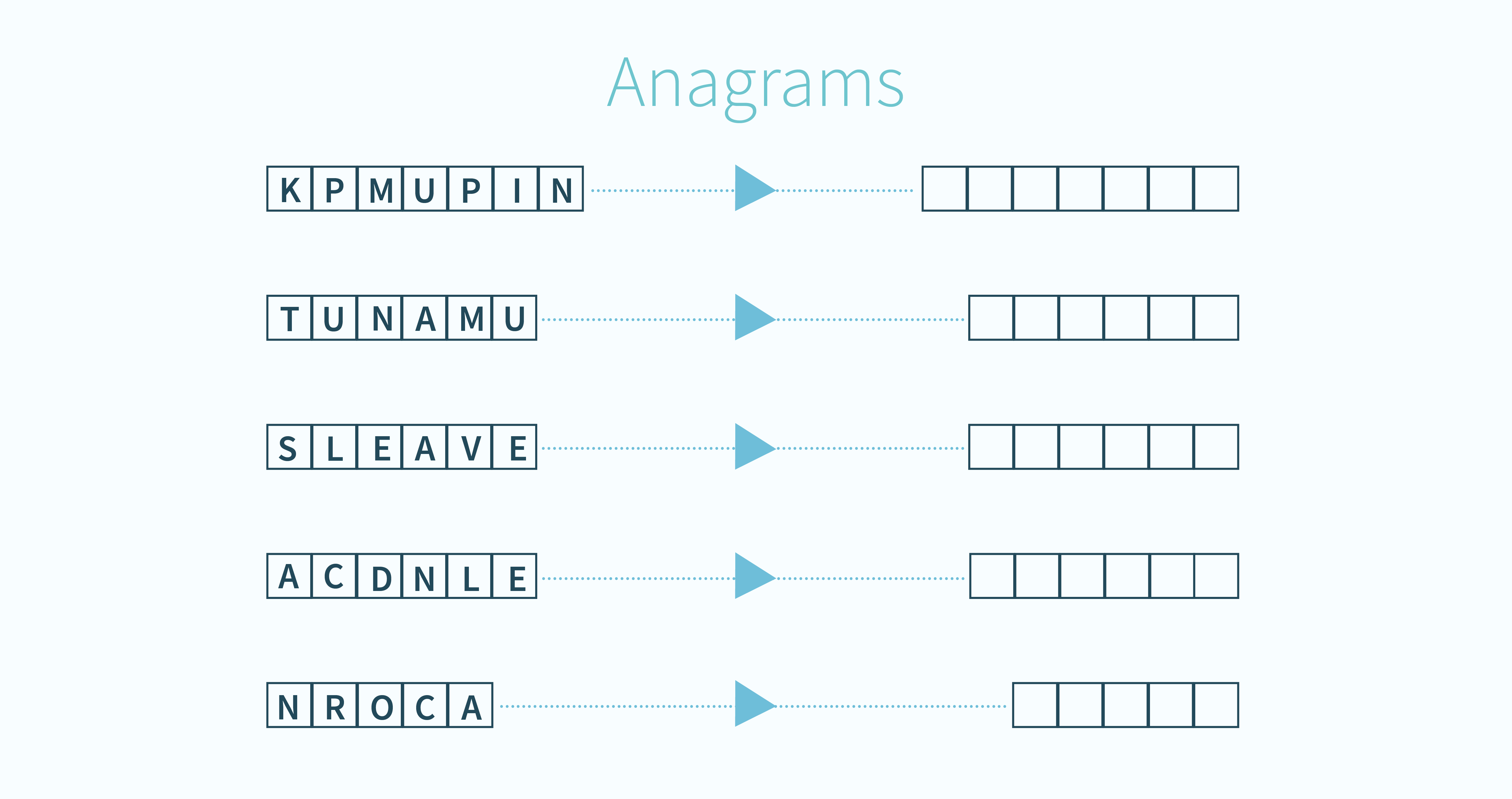 October Anagrams 1