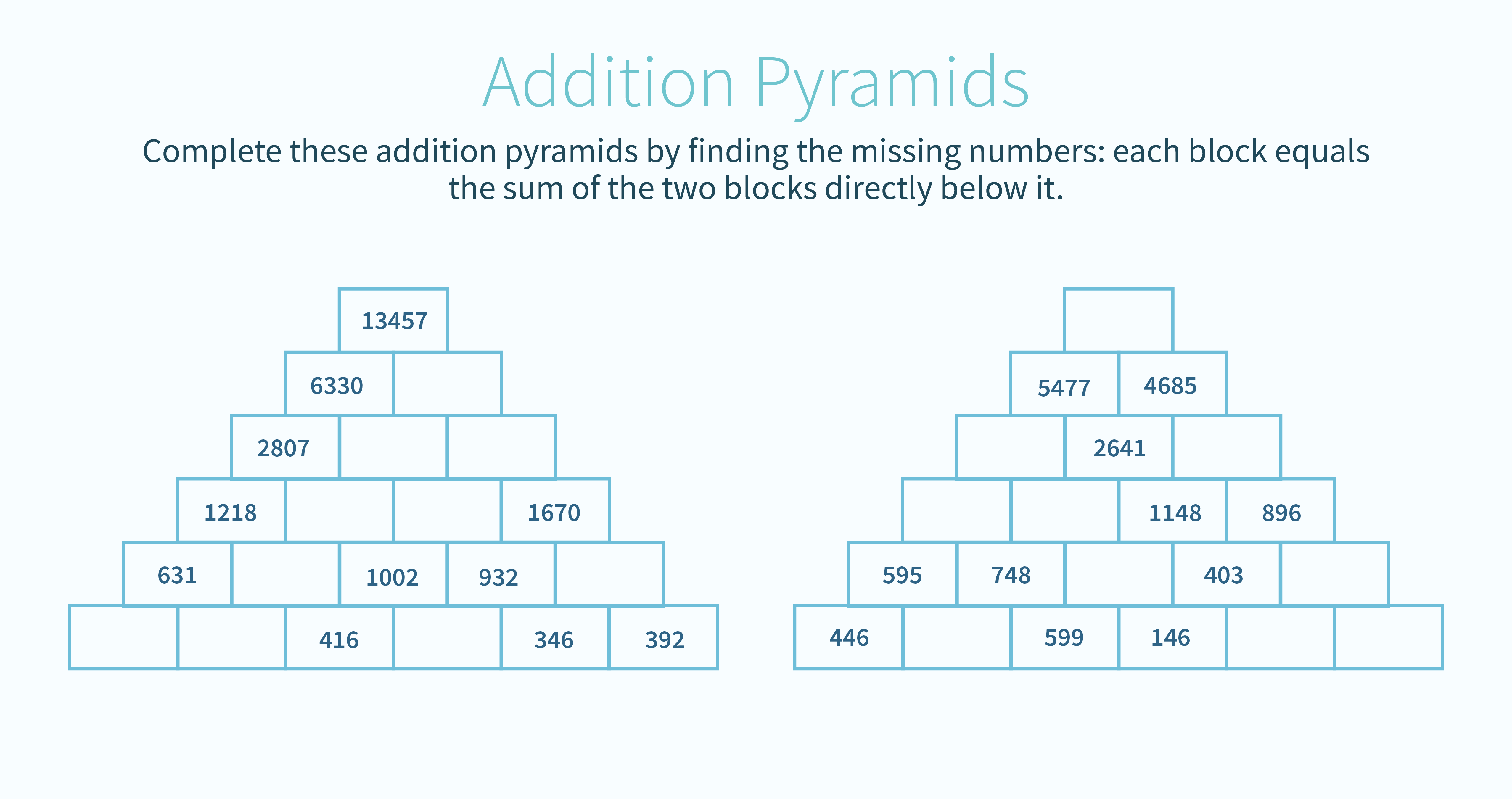 8-Pyramide des additions