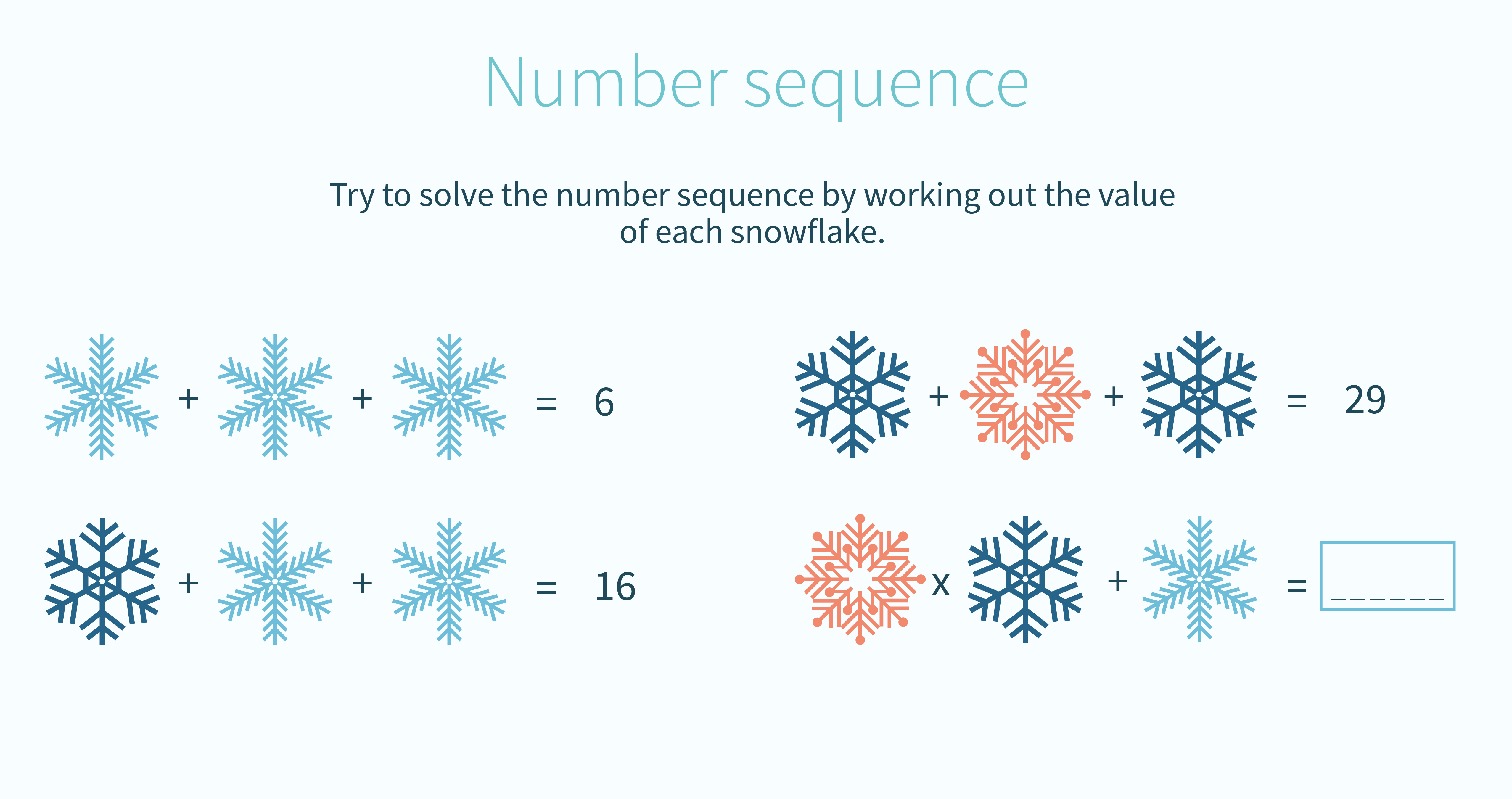 Number sequence