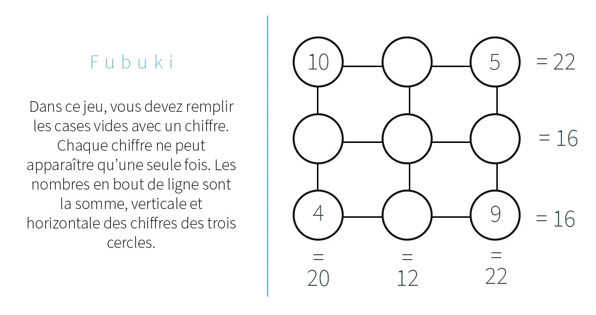Juin - Fubuki (3)
